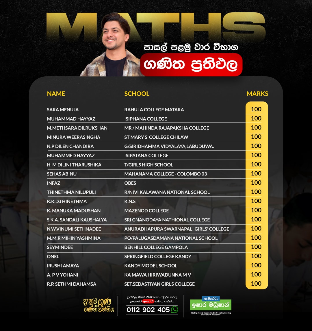2026 Term Test Result 1
