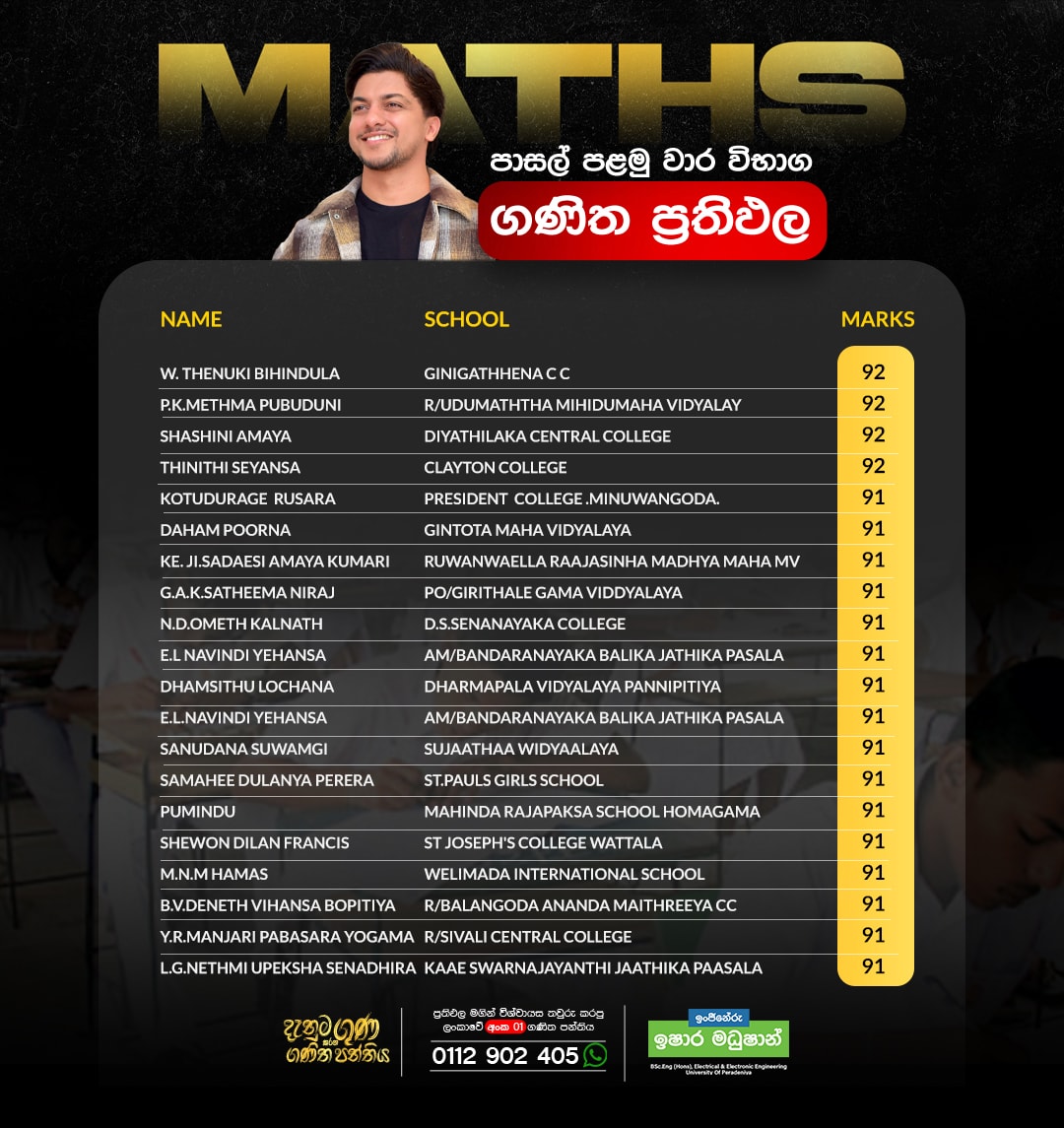 2026 Term Test Result 14