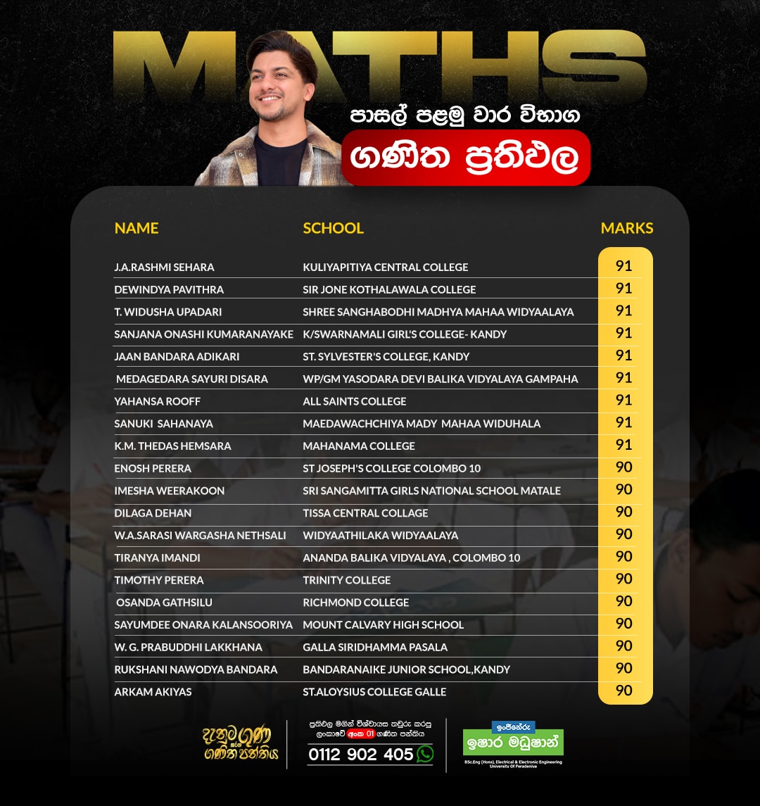 2026 Term Test Result 15