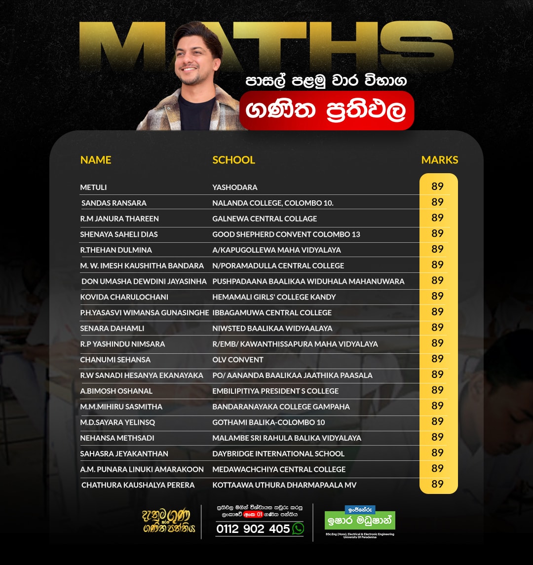 2026 Term Test Result 19