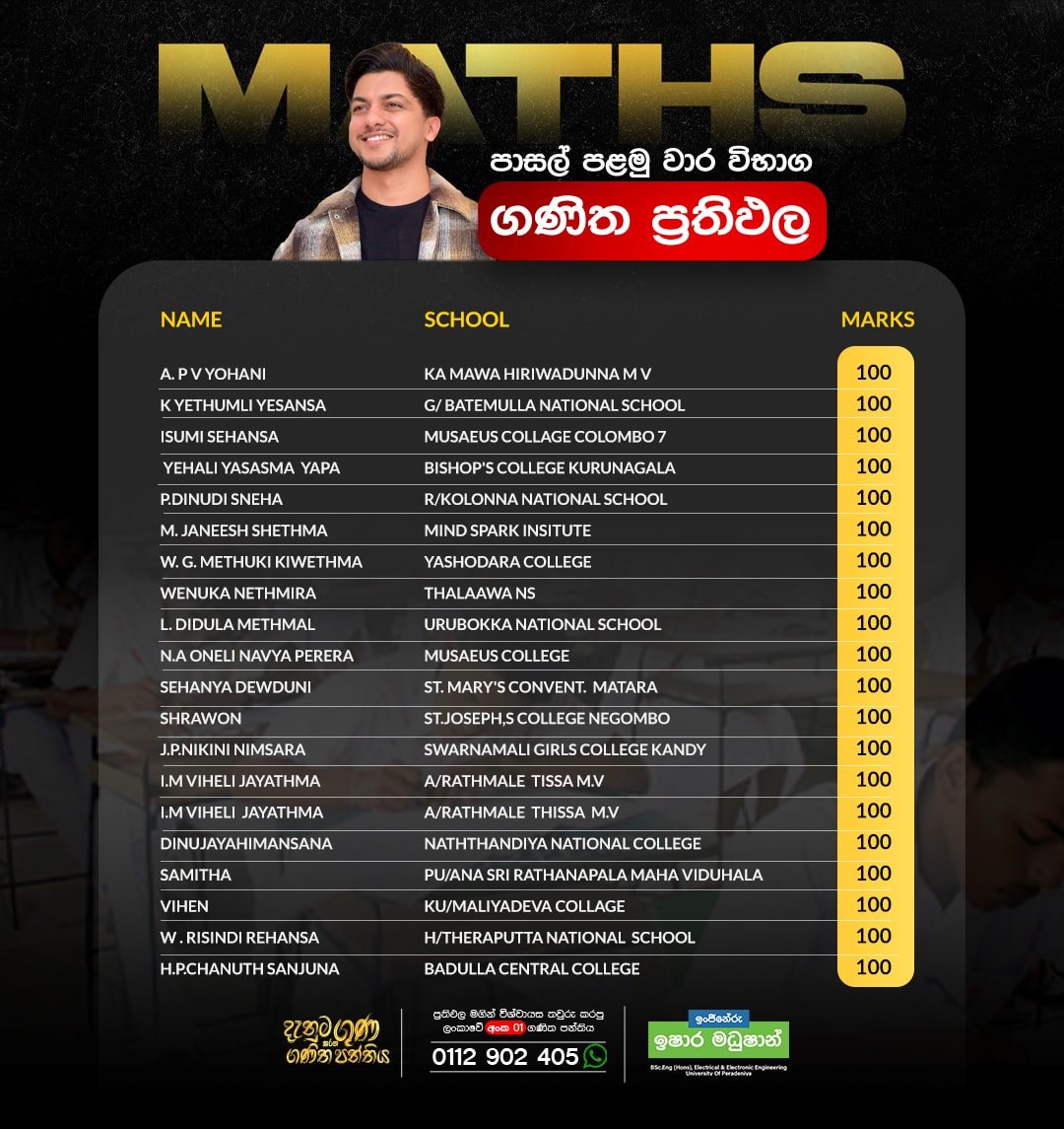 2026 Term Test Result 2