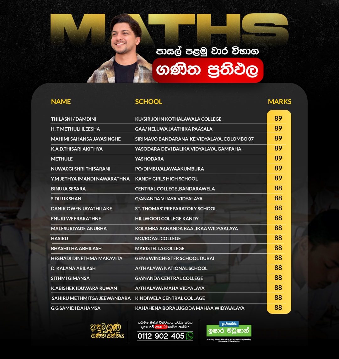 2026 Term Test Result 20