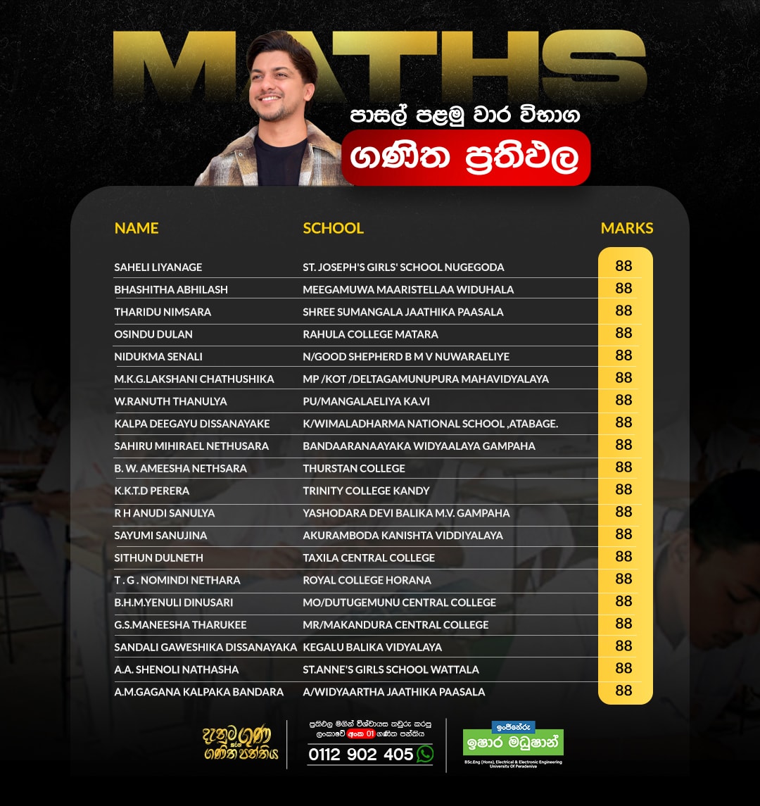 2026 Term Test Result 21