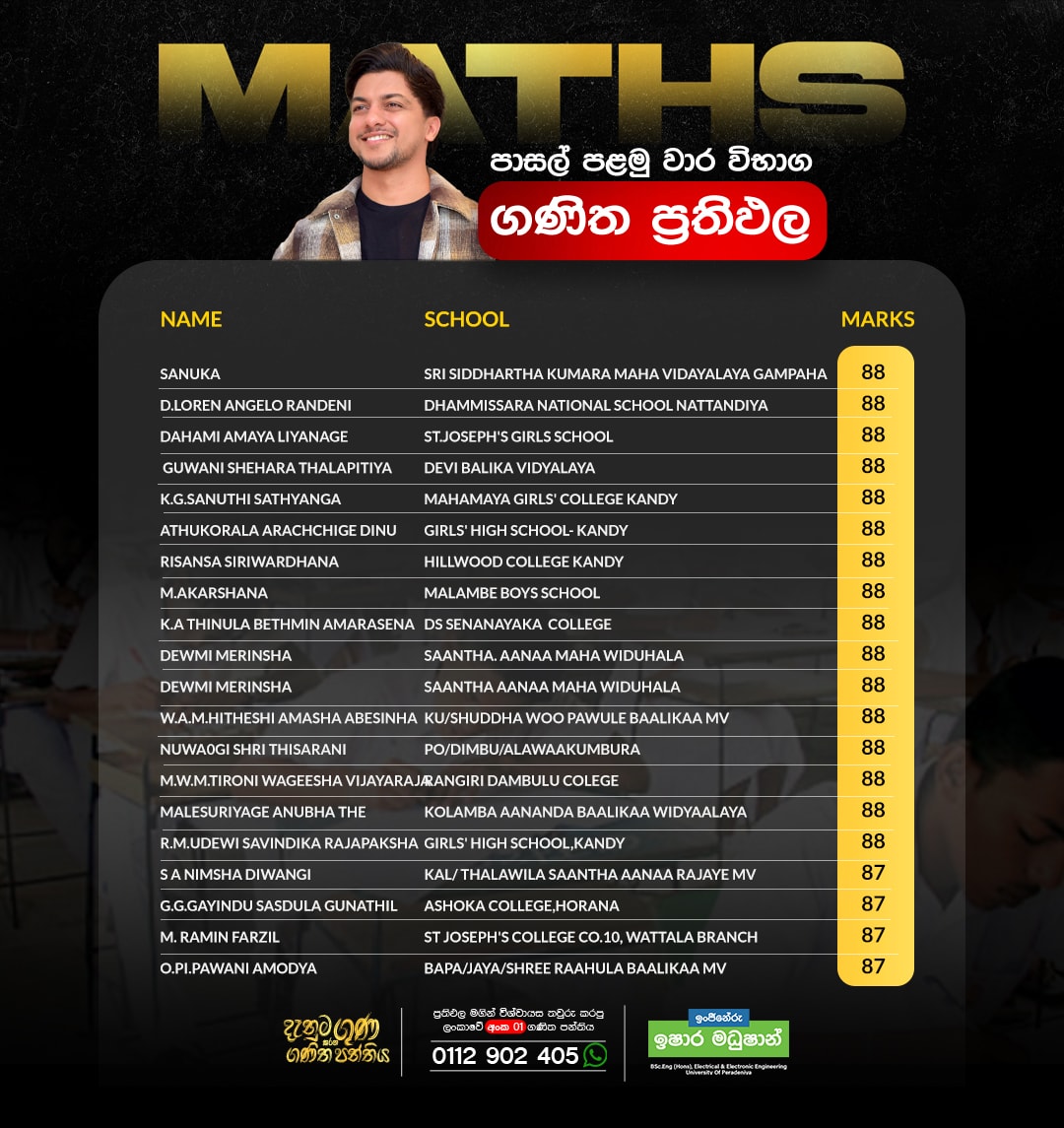 2026 Term Test Result 22