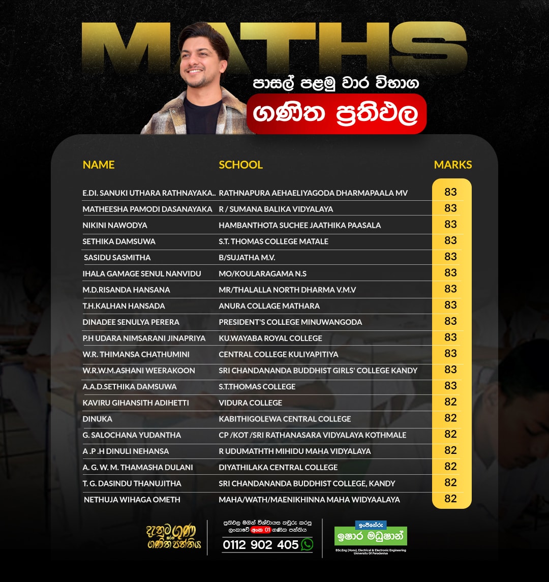 2026 Term Test Result 29