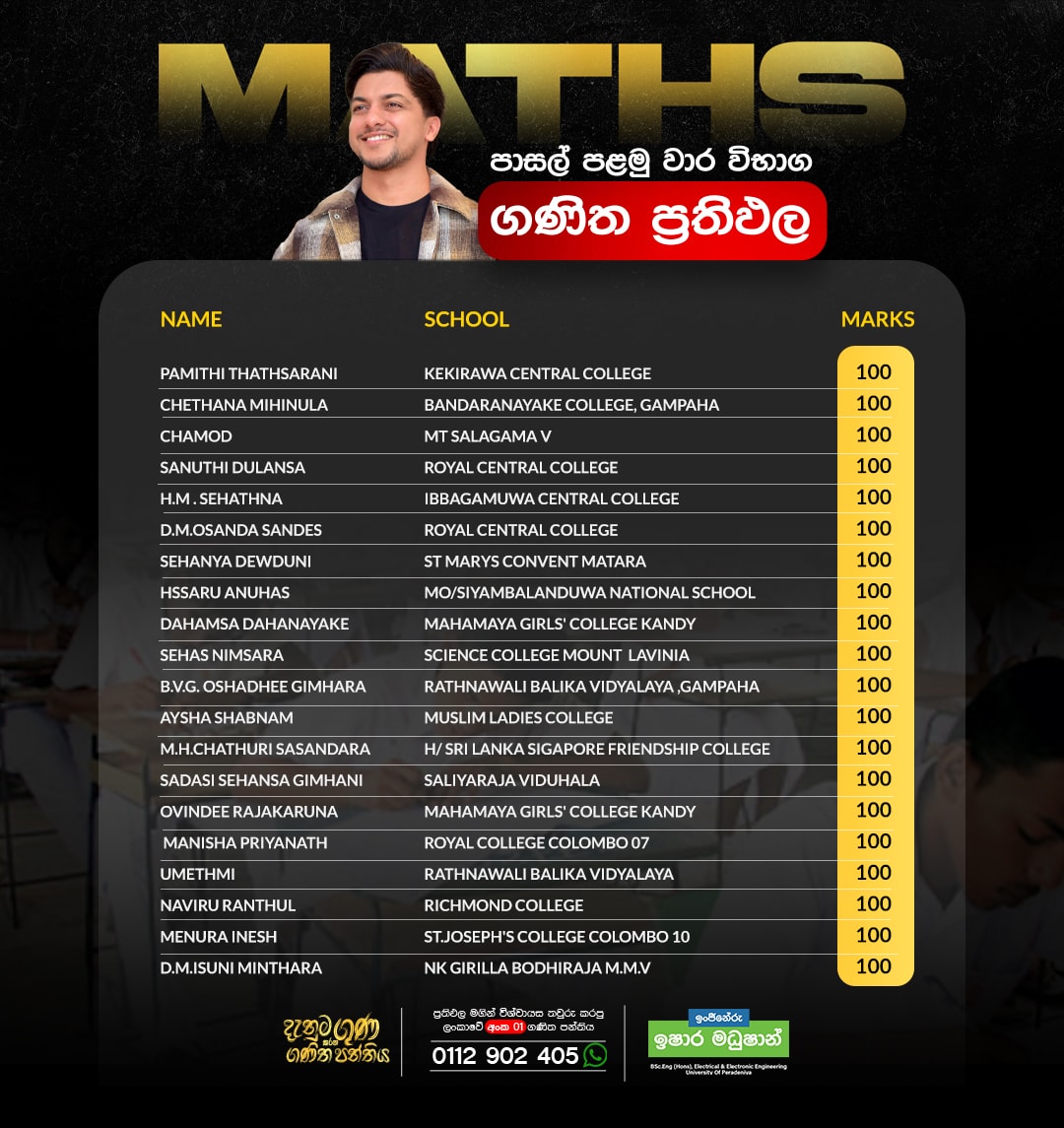 2026 Term Test Result 3