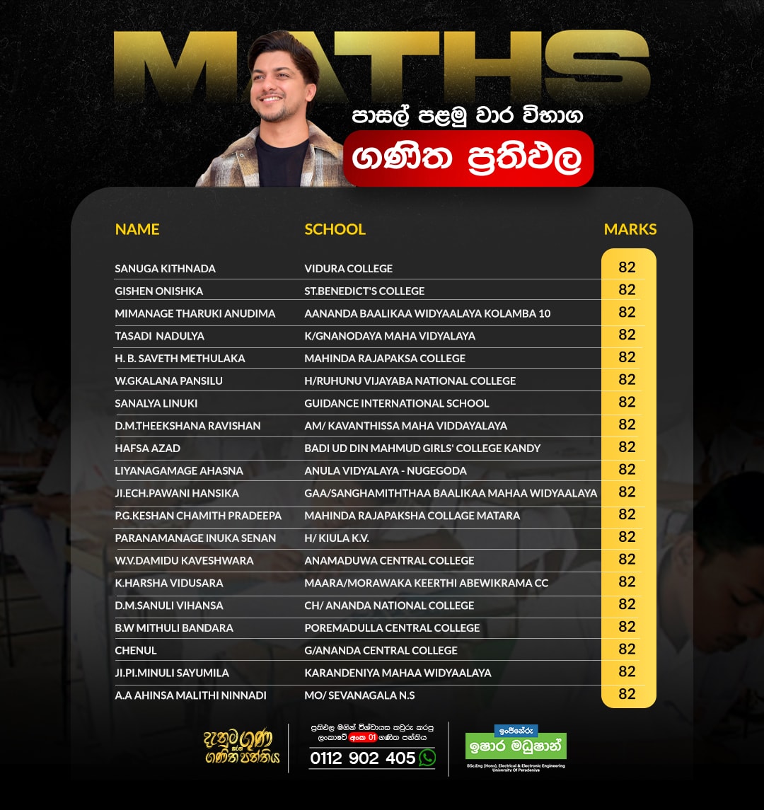 2026 Term Test Result 30