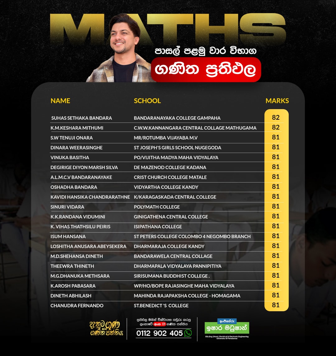 2026 Term Test Result 31