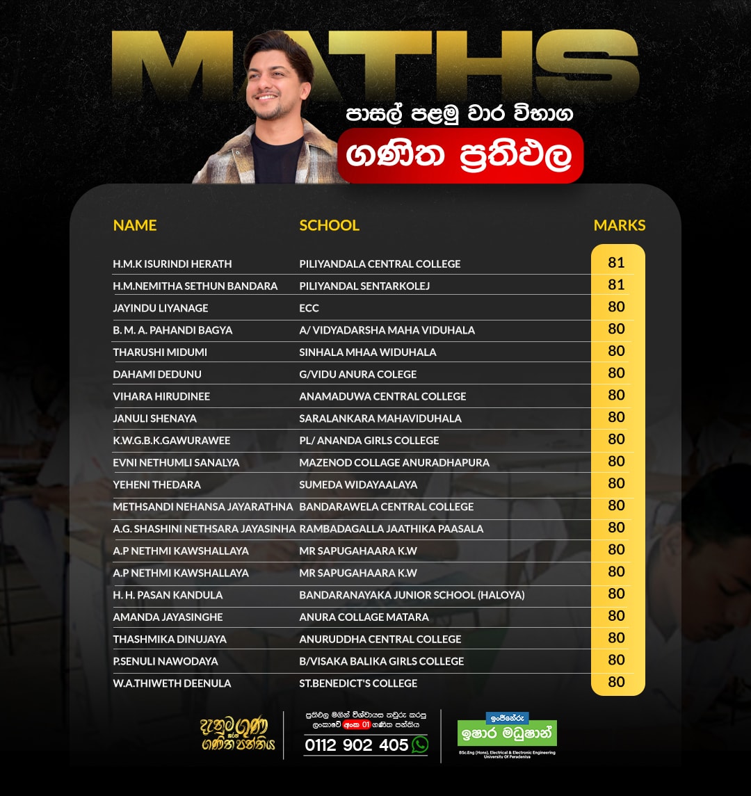 2026 Term Test Result 32