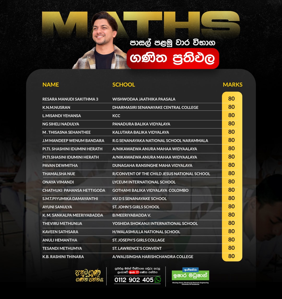 2026 Term Test Result 33