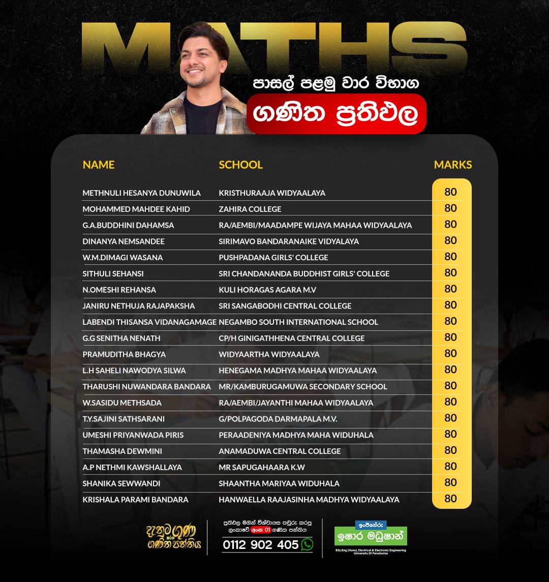 2026 Term Test Result 34