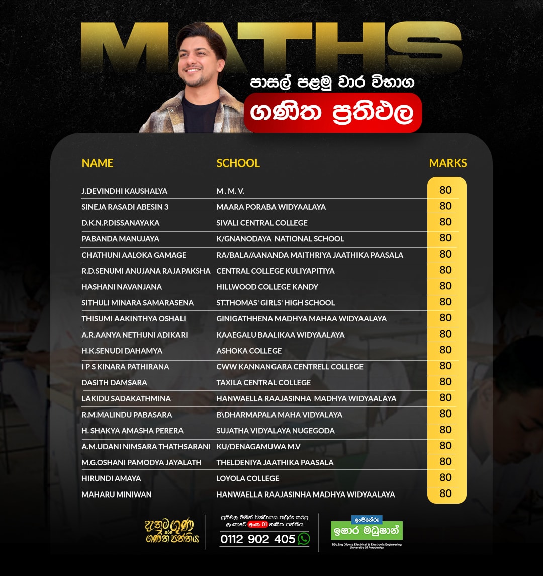 2026 Term Test Result 35
