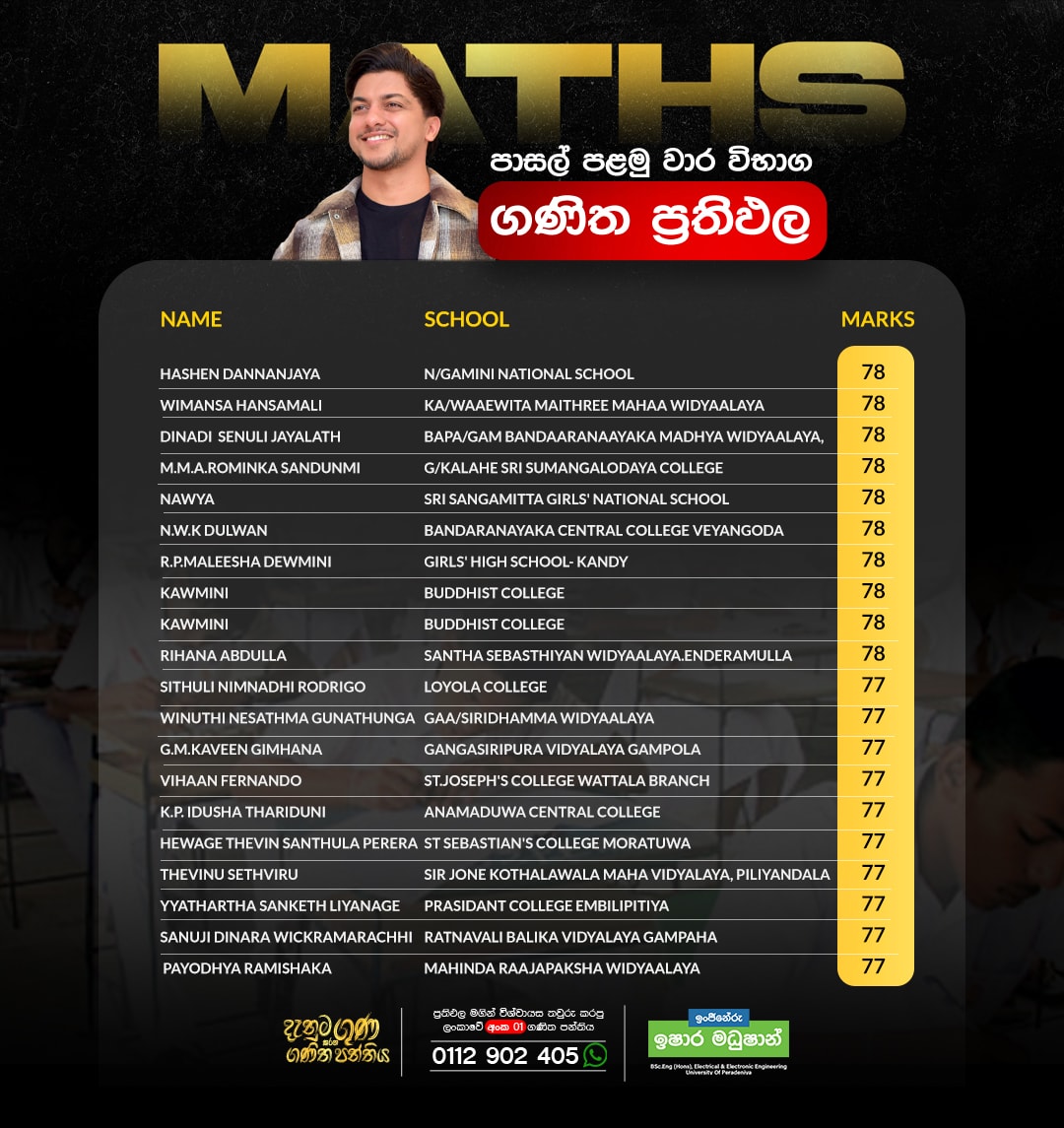 2026 Term Test Result 38