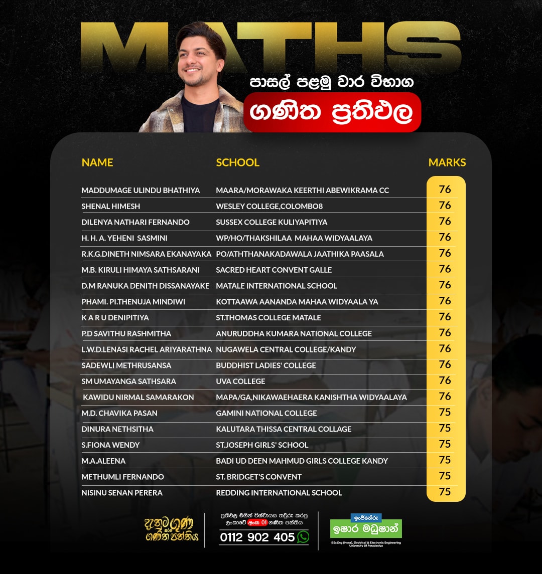 2026 Term Test Result 40