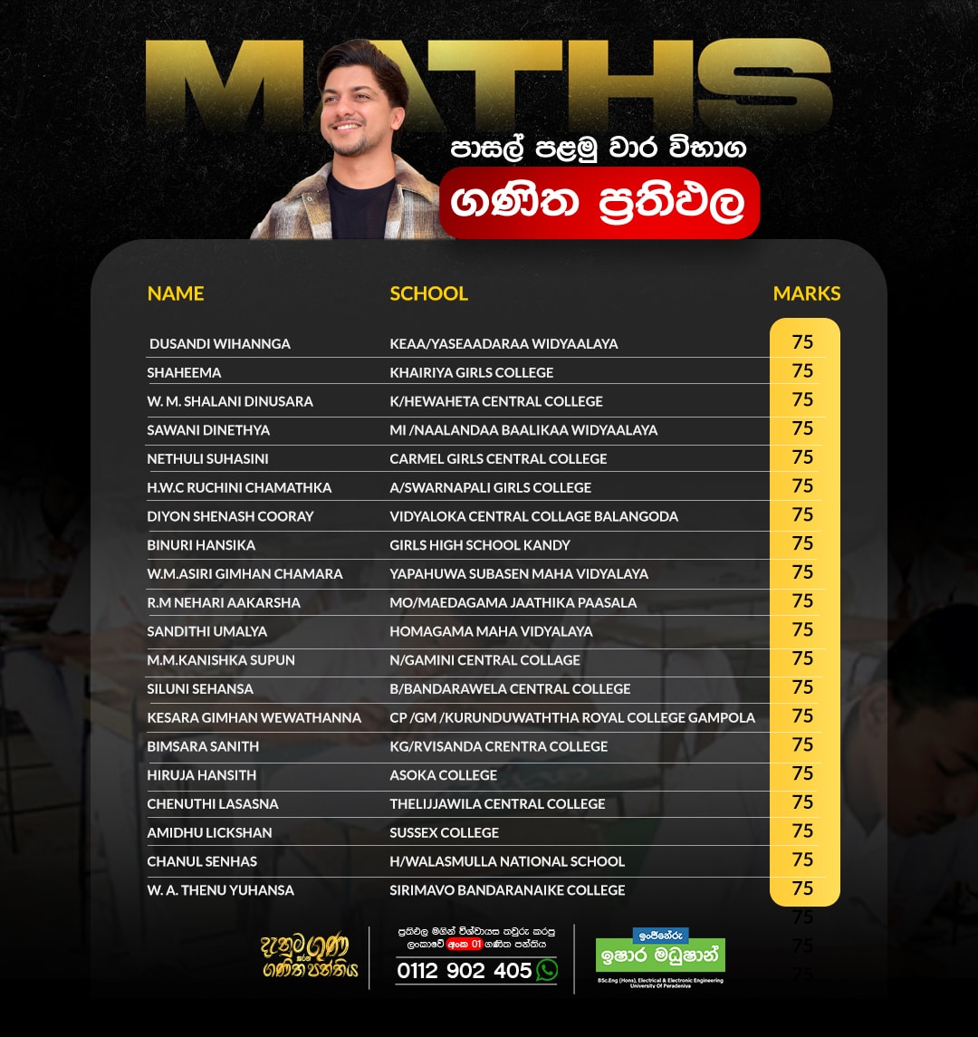 2026 Term Test Result 41
