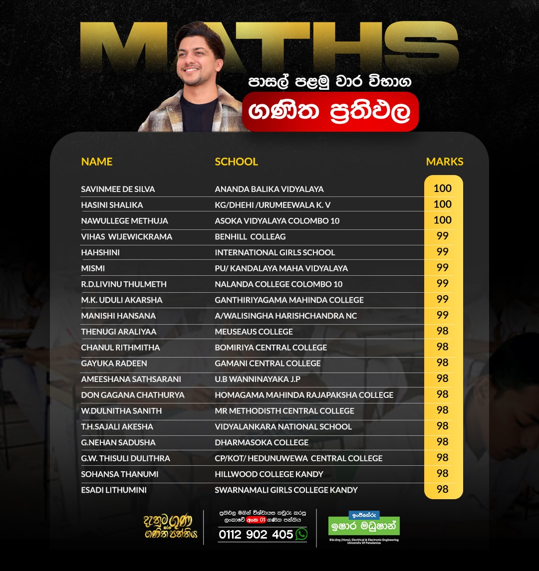 2026 Term Test Result 5