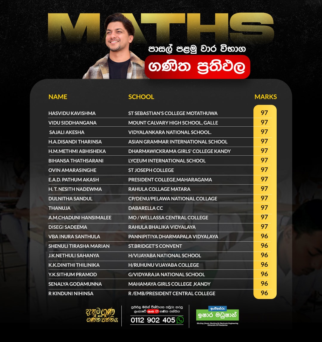 2026 Term Test Result 6