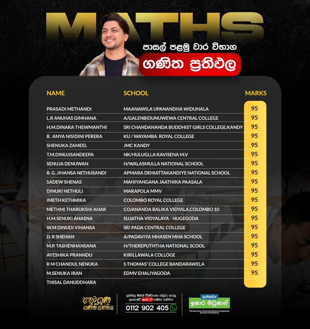 2026 Term Test Result 9