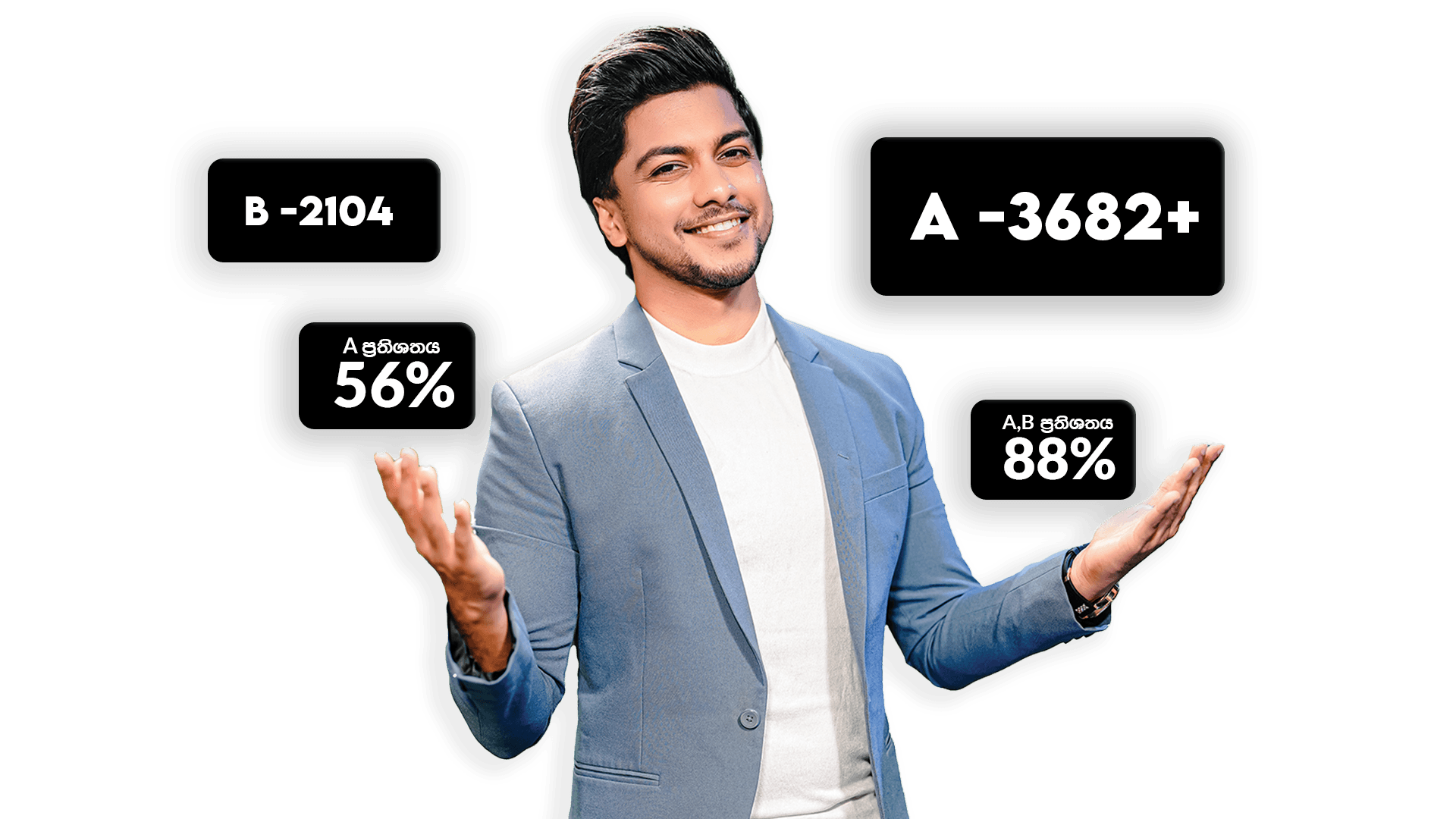 IMOS Maths Results Portal
