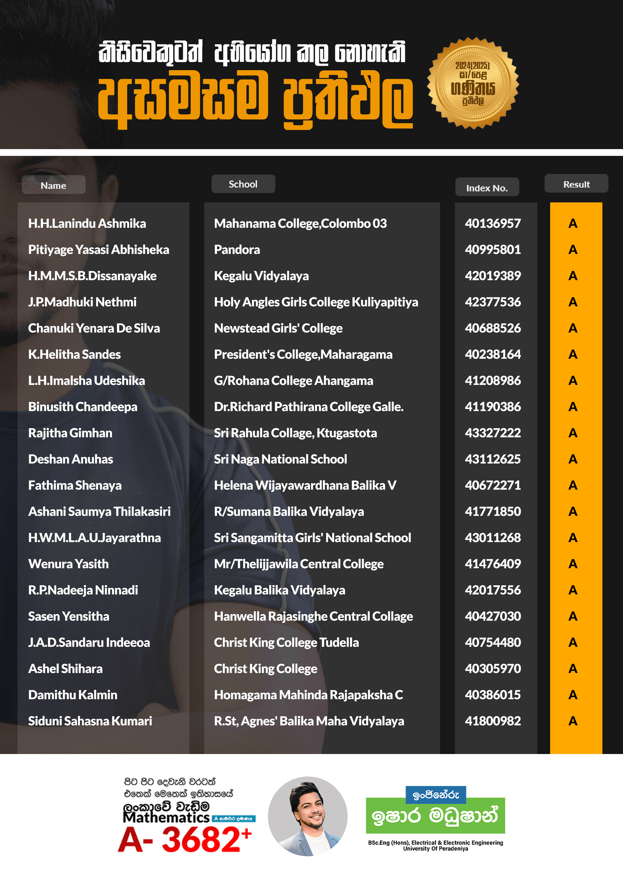 Result 1