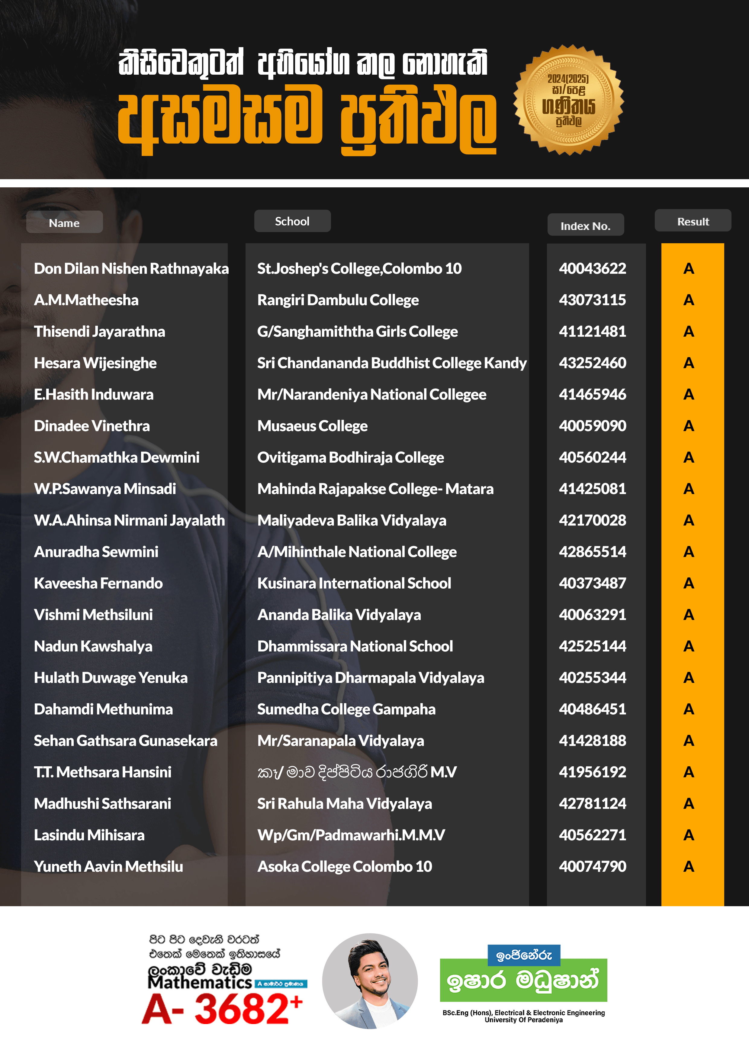 Result 20
