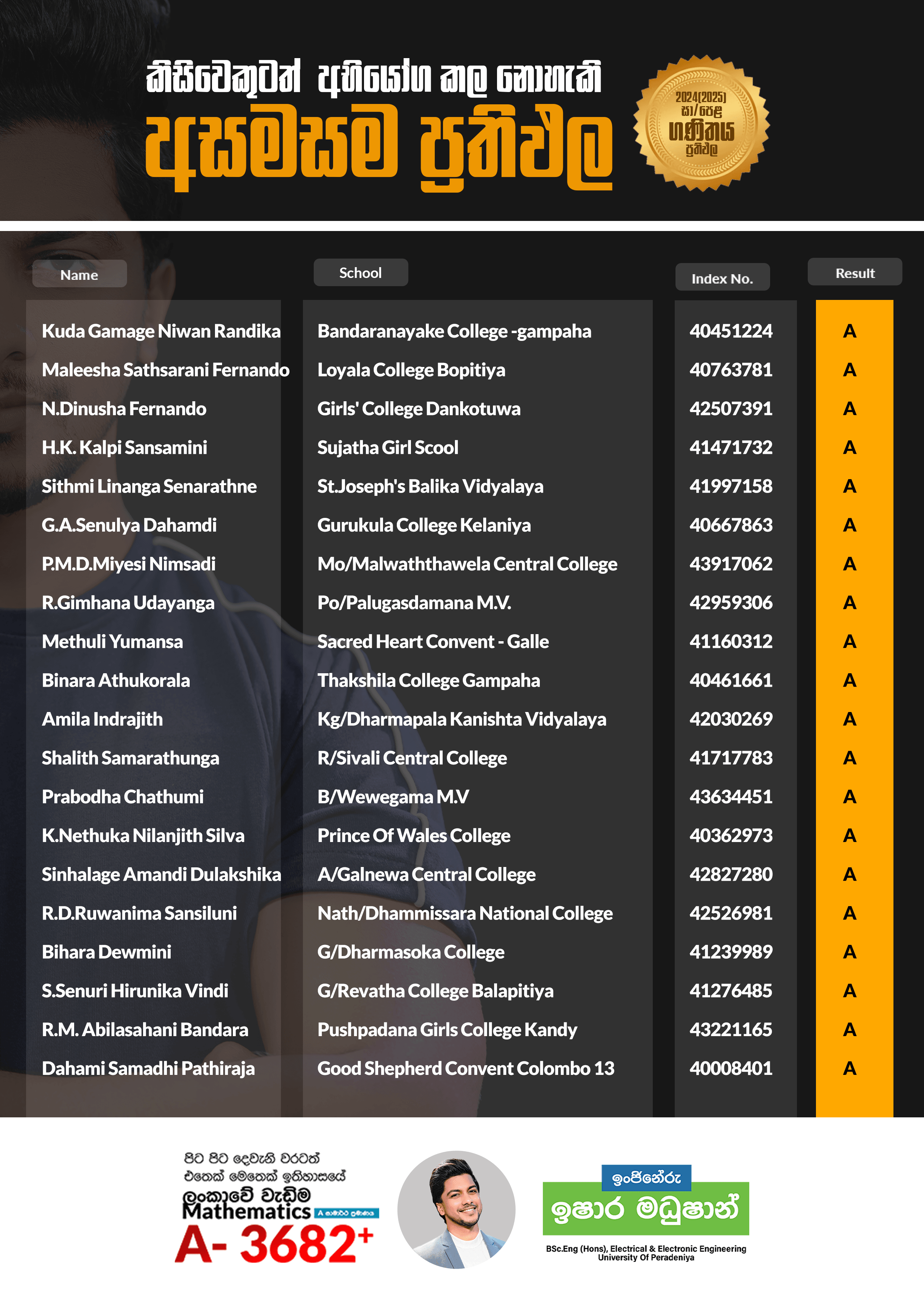Result 21
