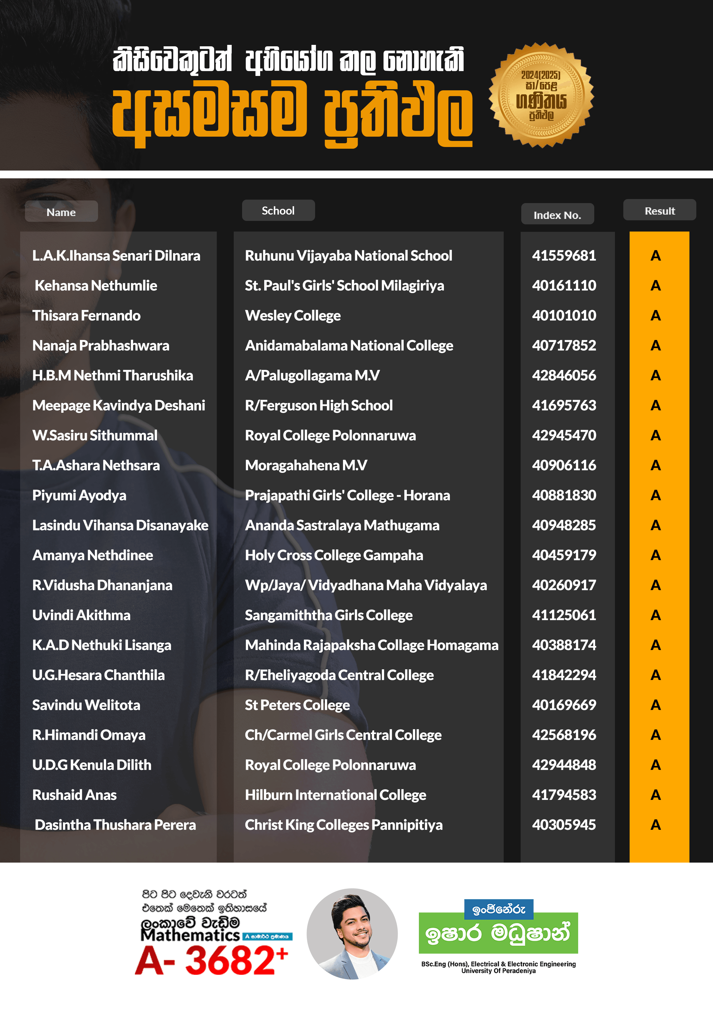 Result 6