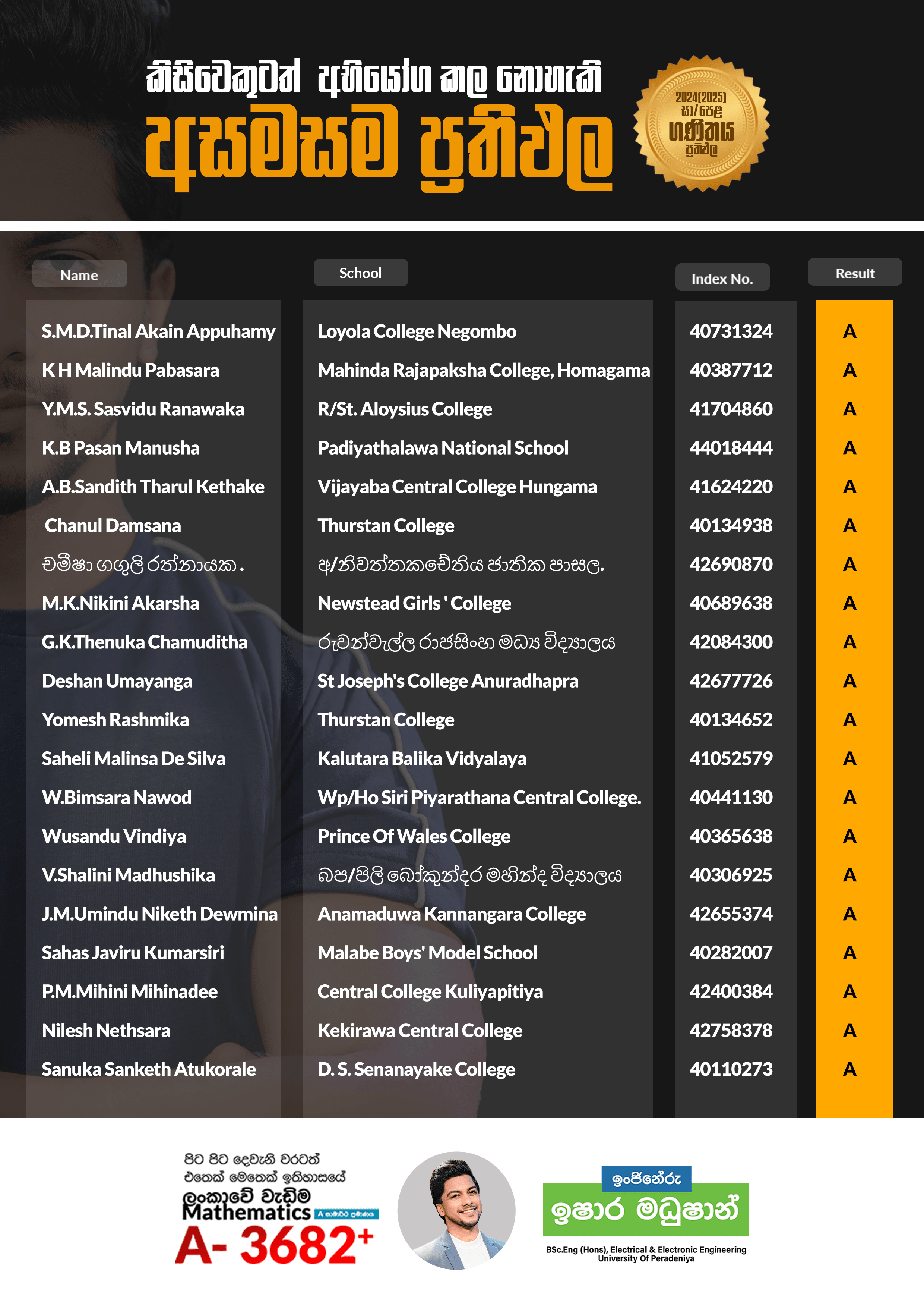 Result 9